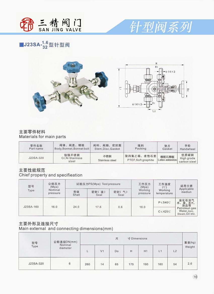 J23SA-16-320ݼyyM